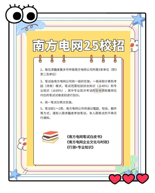 南方电网招聘啥条件?咋报名?-图1 南方电网招聘啥条件?咋报名?-图1