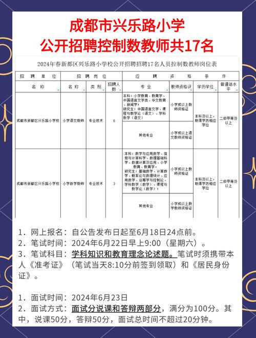 教师招聘考几门-图1