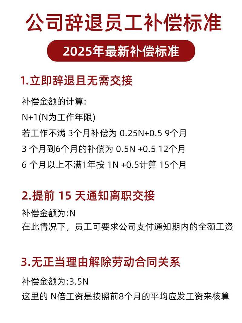 公司什么情况需赔偿2N？-图2