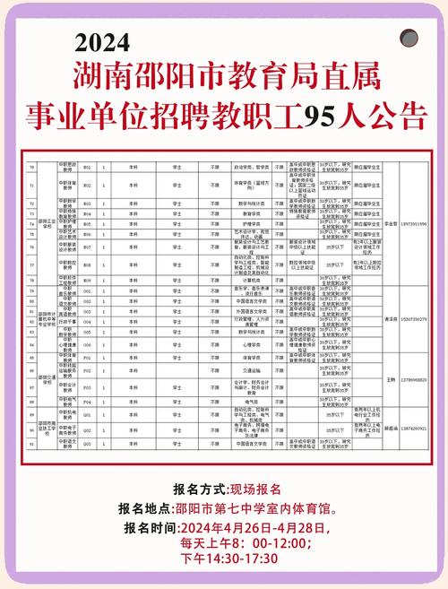 湖南教师招聘网2025年何时报名?-图1 湖南教师招聘网2025年何时报名?-图1