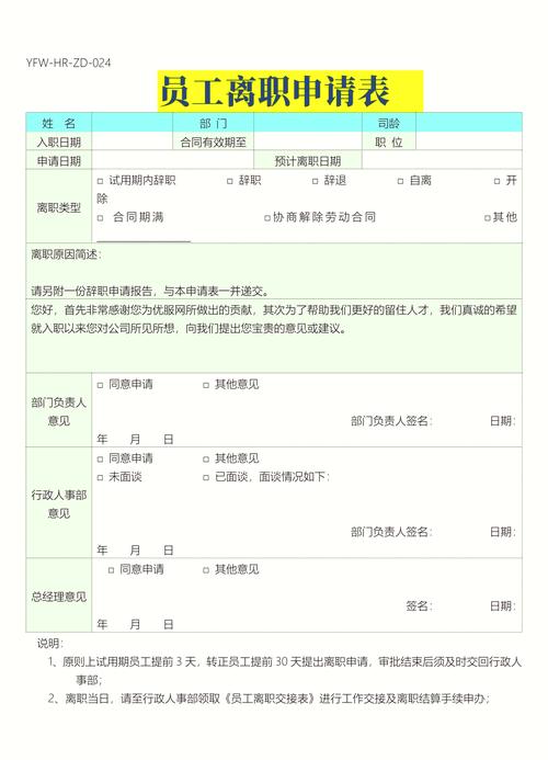 试用期自离，公司会怎么办？-图1