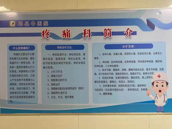 疼痛科医生招聘-图1 疼痛科医生招聘-图1