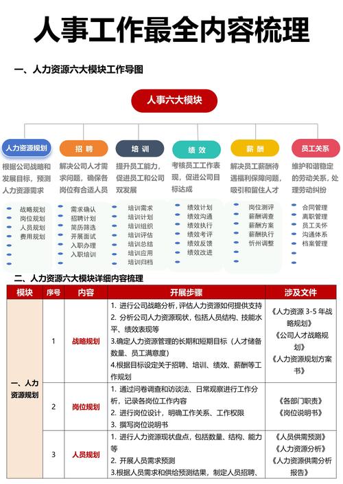 亚洲十大人力资源公司有哪些？-图1