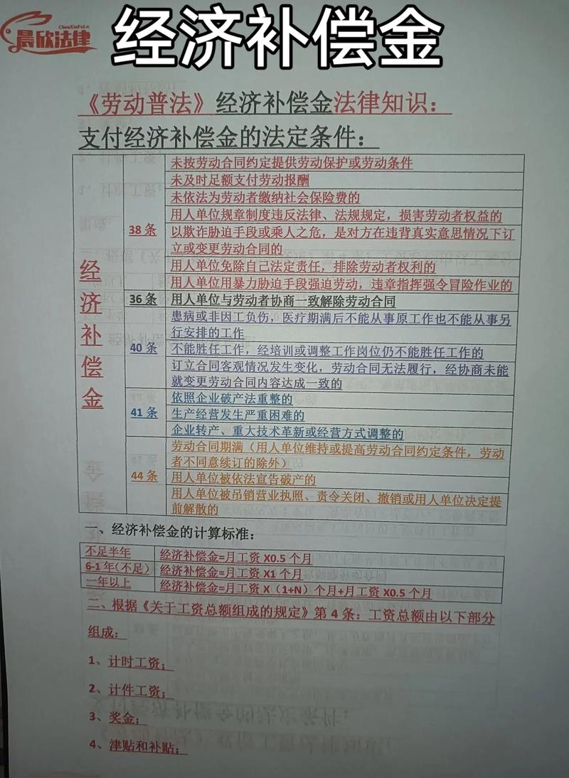 公司提赔偿金有用吗？-图1