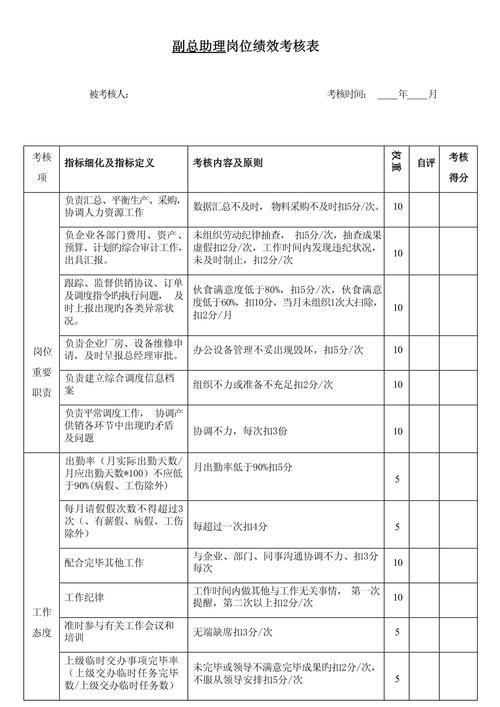 人力资源服务公司考核指标如何科学设定？-图2