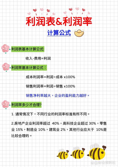 事业部给公司交多少利润-图1