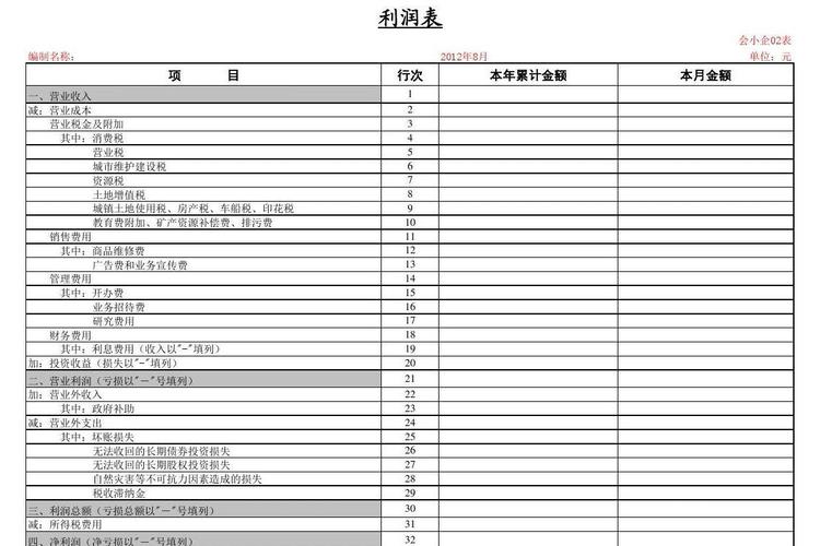 事业部给公司交多少利润-图3