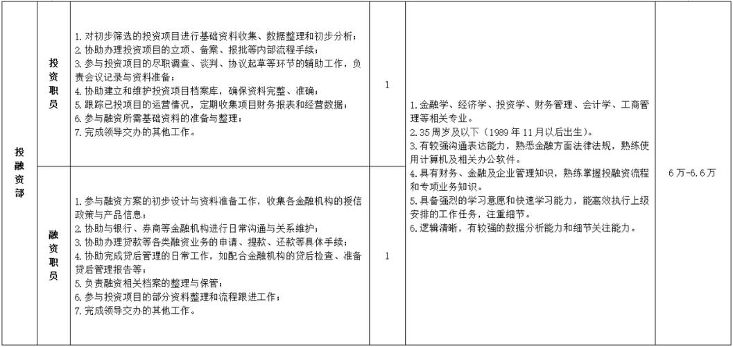 四川绵阳有哪些最新招聘信息?-图1 四川绵阳有哪些最新招聘信息?-图1