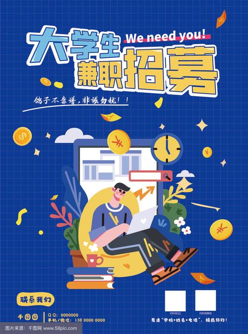 福州兼职招聘网-图3