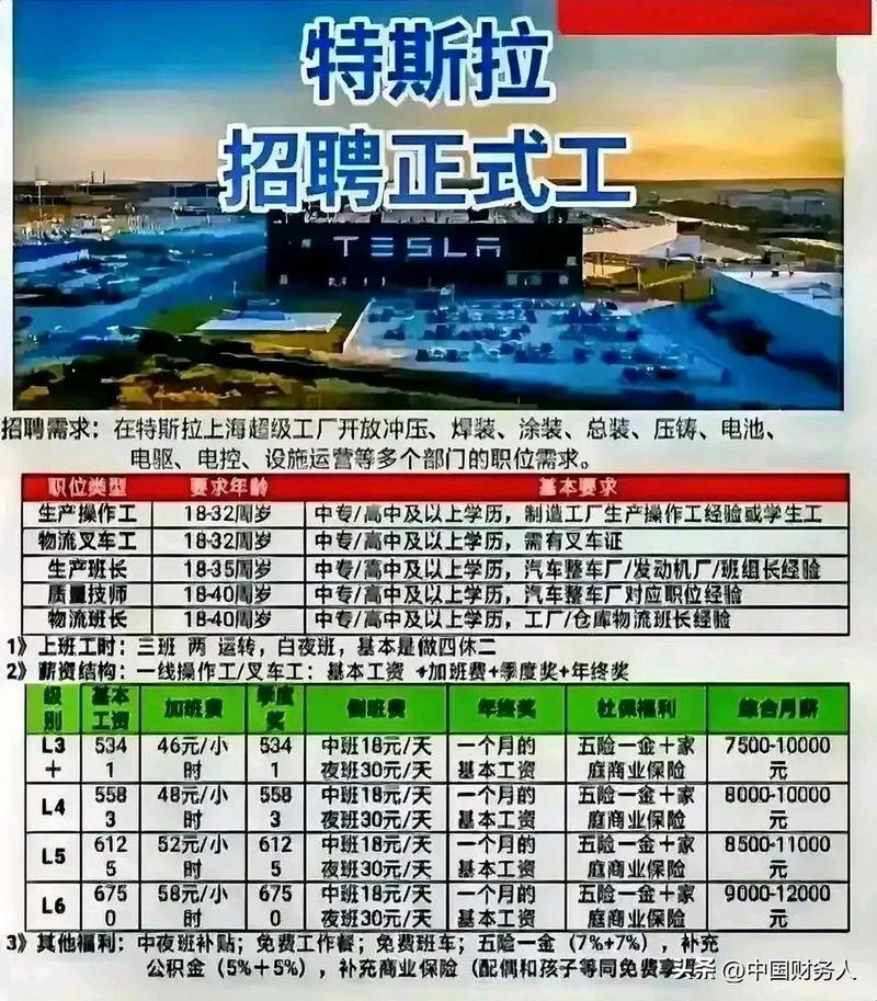 阿特斯招聘哪些岗位?要求有哪些?-图1 阿特斯招聘哪些岗位?要求有哪些?-图1