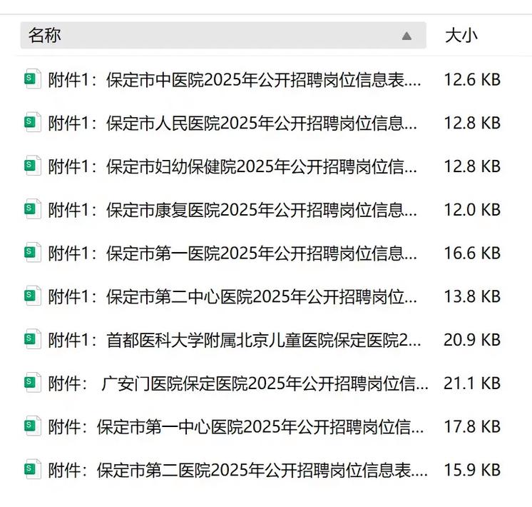 保定医院招聘信息有哪些岗位和要求?-图1 保定医院招聘信息有哪些岗位和要求?-图1
