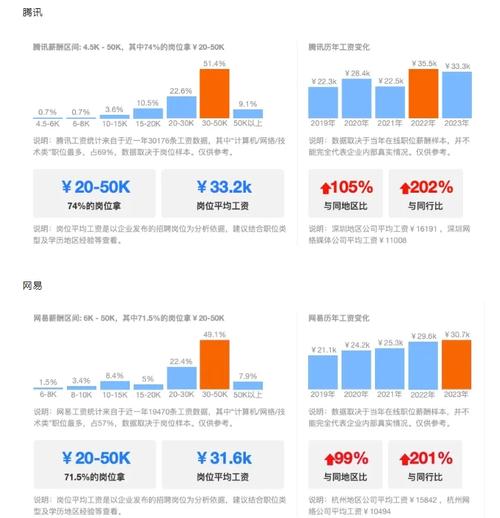 互联网公司hr离职率高-图3