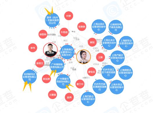 小公司全部是老板亲戚-图3 小公司全部是老板亲戚-图3