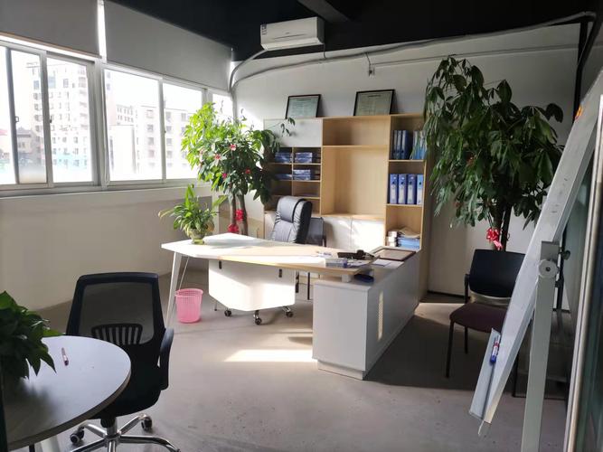 人力资源公司办公室图板-图2