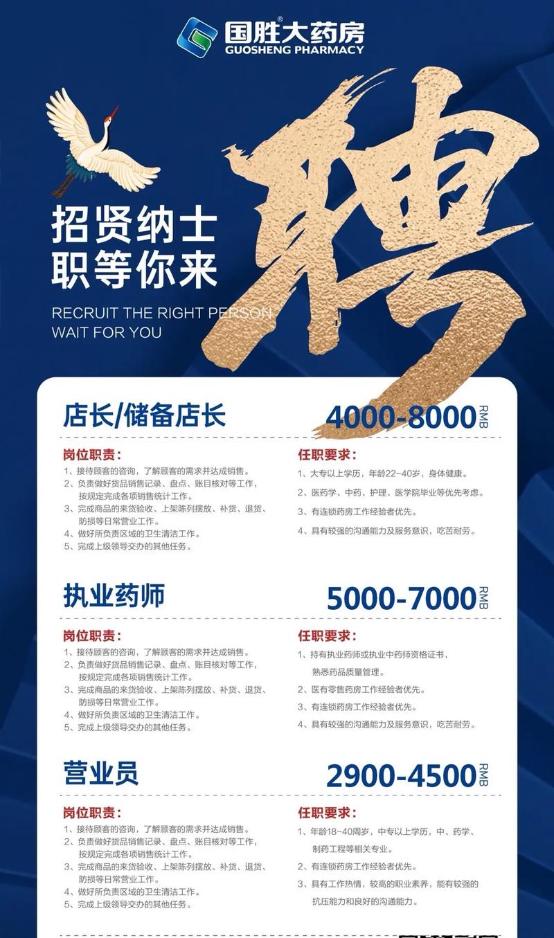 东莞药店招聘-图1