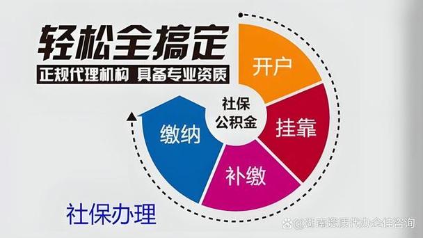 帮非公司员工代缴公积金-图3 帮非公司员工代缴公积金-图3