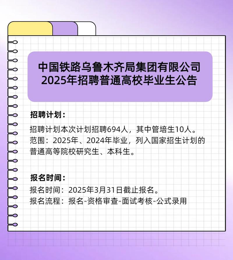 乌鲁木齐最新招聘-图3 乌鲁木齐最新招聘-图3