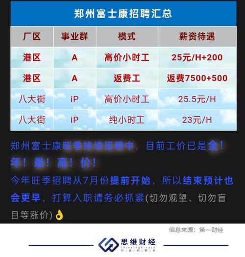 富士康内部招聘，有何特殊优势或要求？-图3