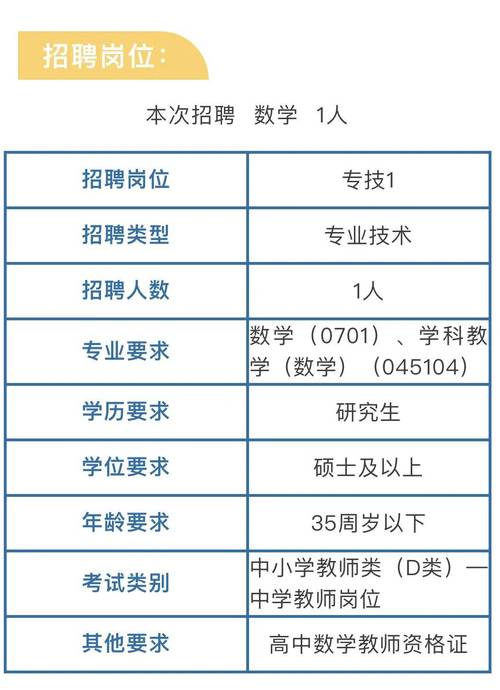山西教师招聘公告-图1
