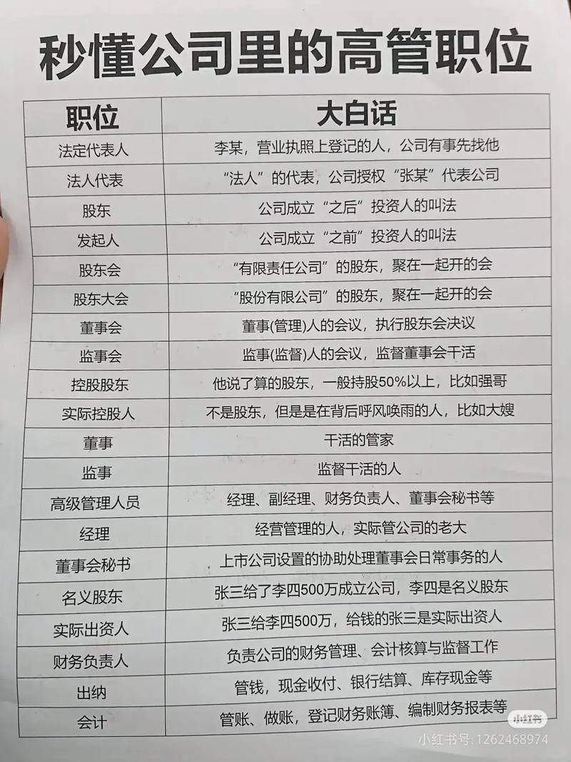 公司内部负责人叫hr-图2 公司内部负责人叫hr-图2