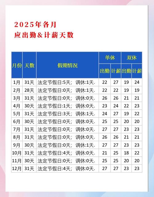 法定节假日公司要求出勤-图1
