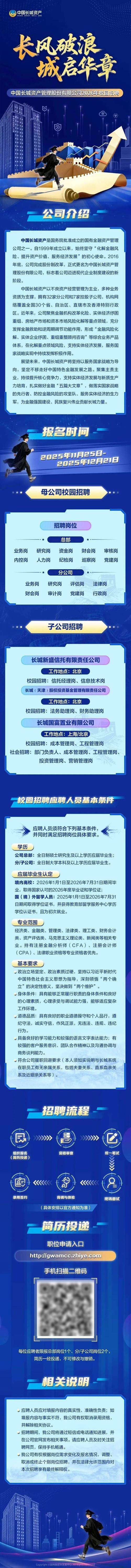 运城会计招聘-图2