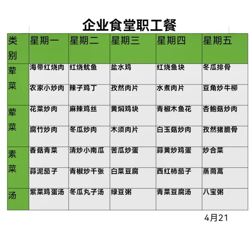 公司每月有餐补吗？-图2