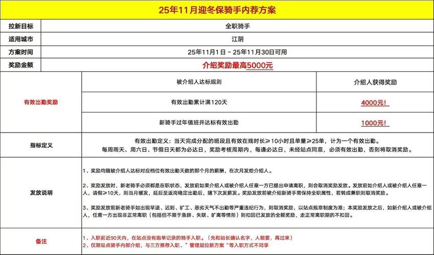 江阴长寿招聘-图3 江阴长寿招聘-图3