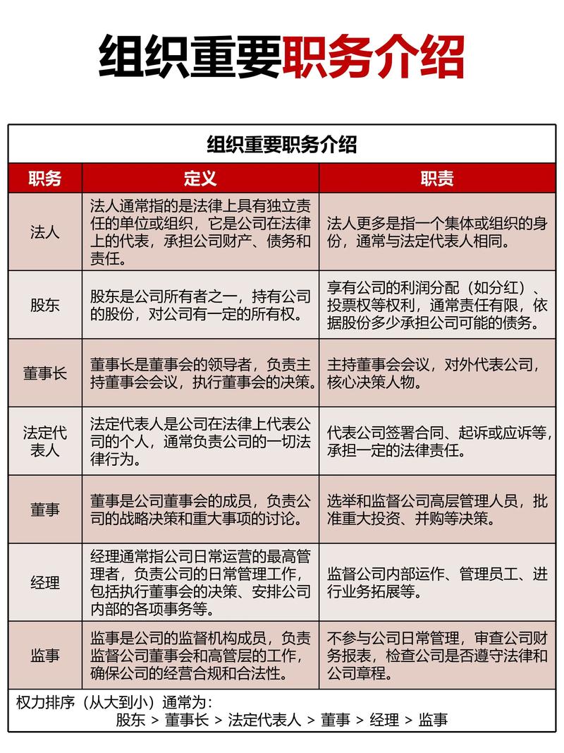 怎么联系到公司行政人员-图2