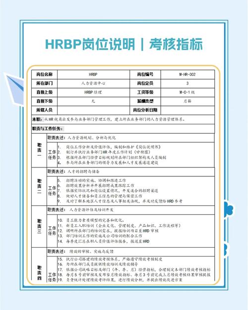 hrbp谈薪资比上家公司低-图3