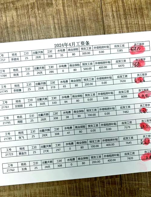 公司周六日扣工资-图1 公司周六日扣工资-图1