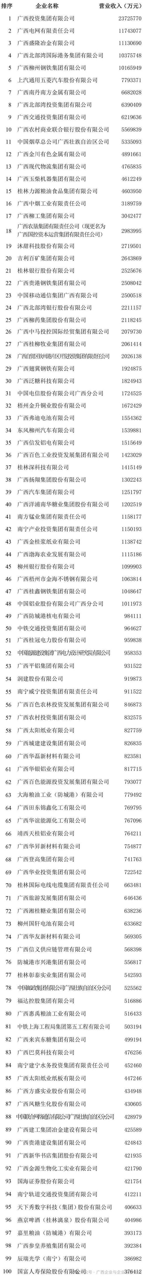 广西人力资源公司排名-图2