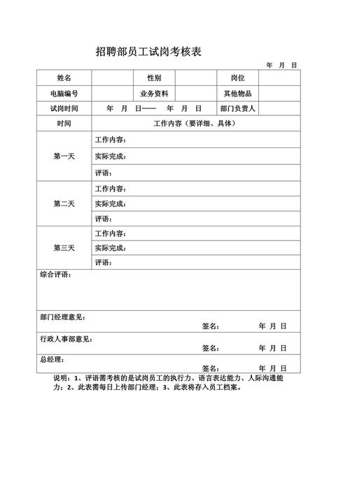 试岗期间员工具体该做什么？-图1
