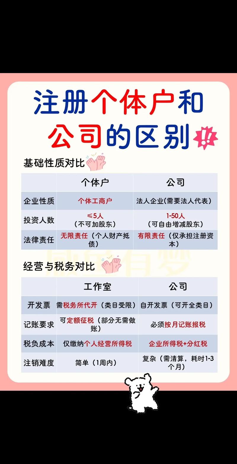 公司大多数都是关系户-图3 公司大多数都是关系户-图3