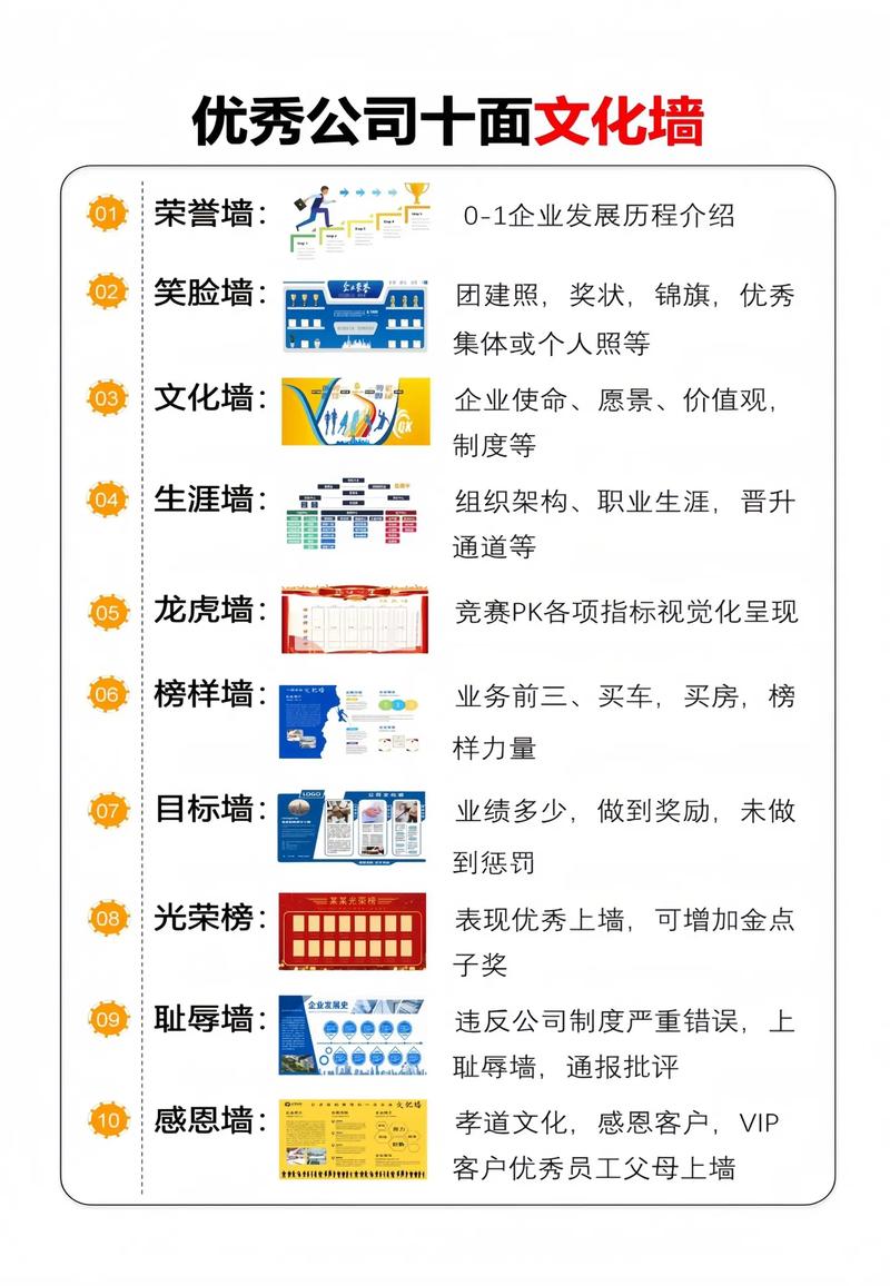 企业文化人力资源公司-图3