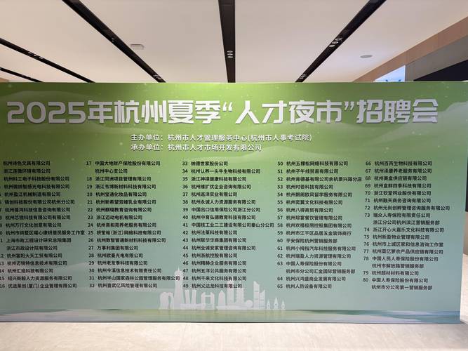 杭州市人力资源公司招聘-图1 杭州市人力资源公司招聘-图1