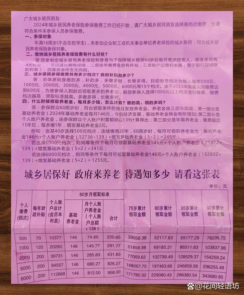 安徽社保代缴哪家公司好-图1