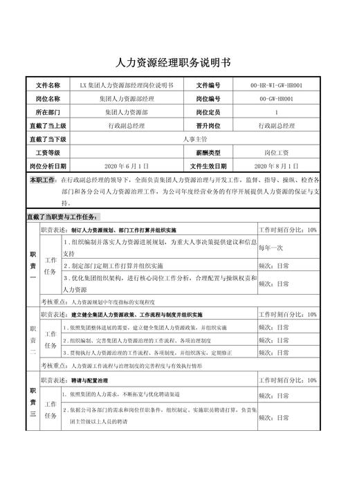 小公司人事经理重要性-图3 小公司人事经理重要性-图3