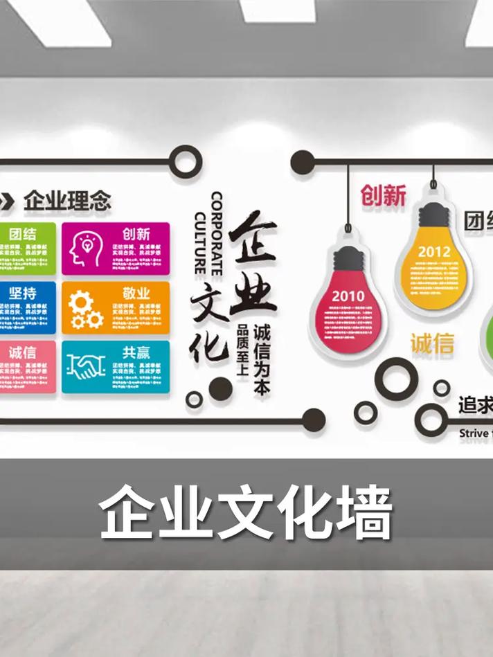 新公司的文化企业怎么做-图3