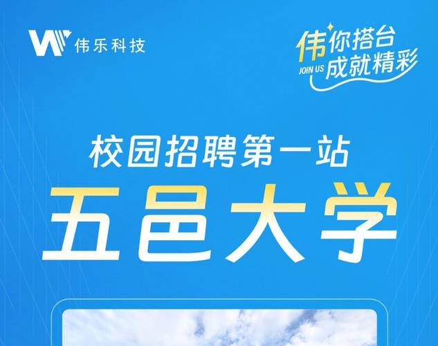 五邑大学招聘-图3 五邑大学招聘-图3