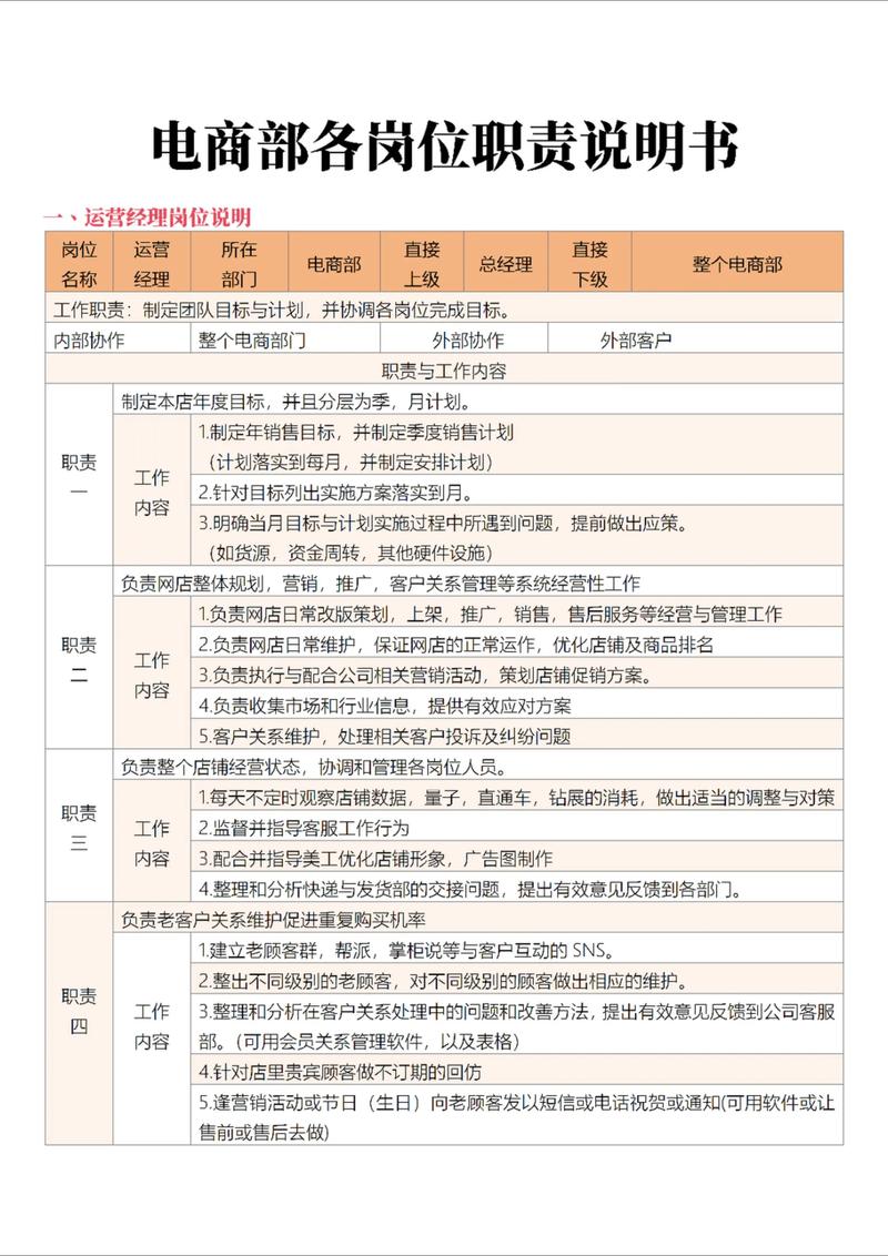 销售岗位哪个大公司好-图1
