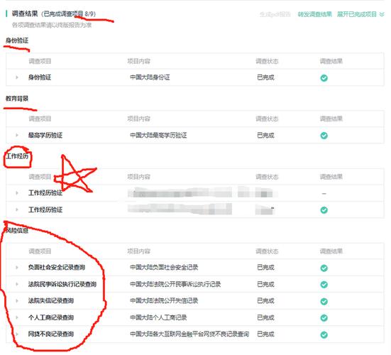 背调公司会有我的简历吗-图1