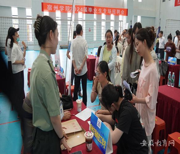 宿州招聘会-图2 宿州招聘会-图2