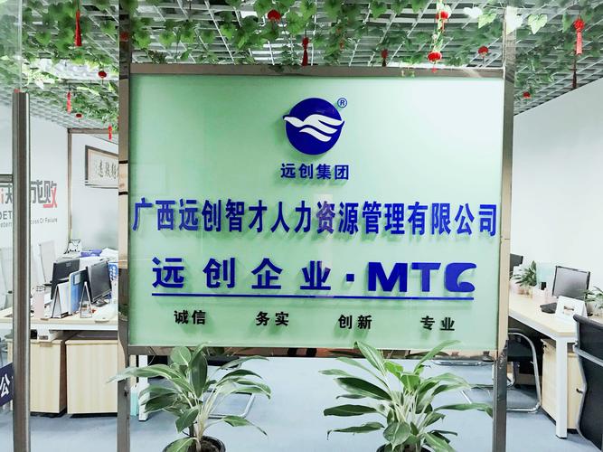 人力资资源管理有限公司-图3