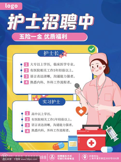 青岛医院护士招聘-图2 青岛医院护士招聘-图2