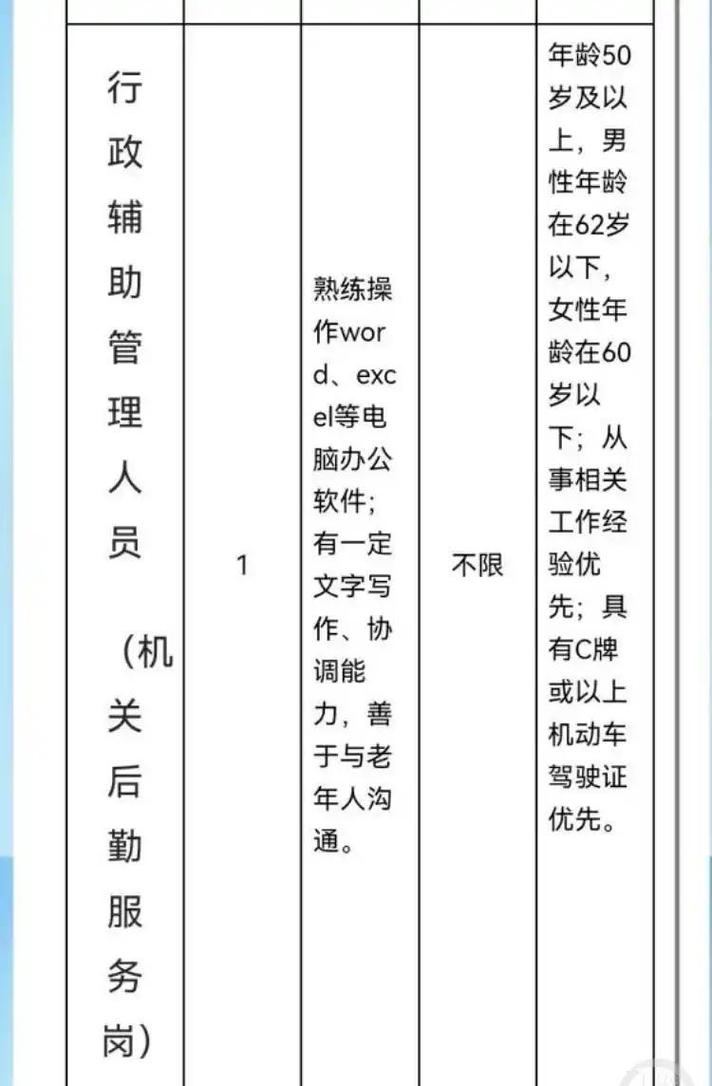 退休人员招聘网-图3 退休人员招聘网-图3