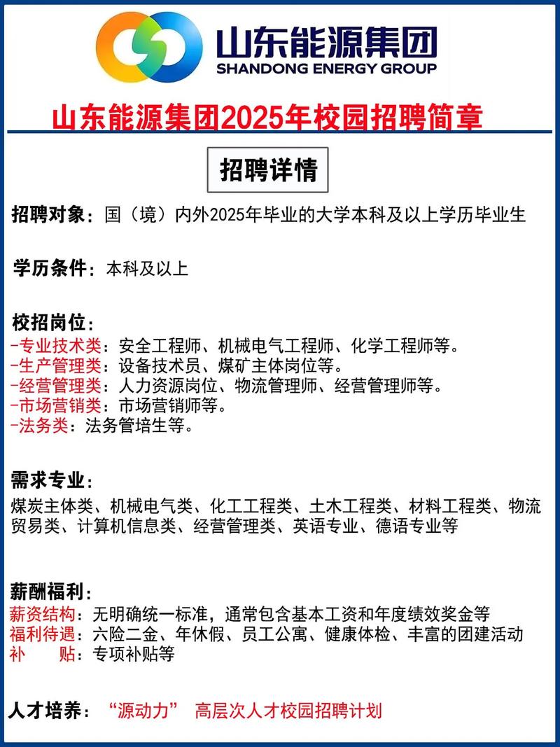 山东国企招聘信息有哪些岗位?-图2 山东国企招聘信息有哪些岗位?-图2