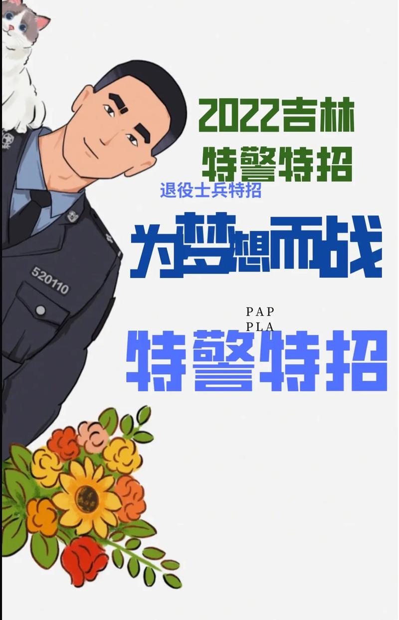 昆明特警招聘-图1 昆明特警招聘-图1