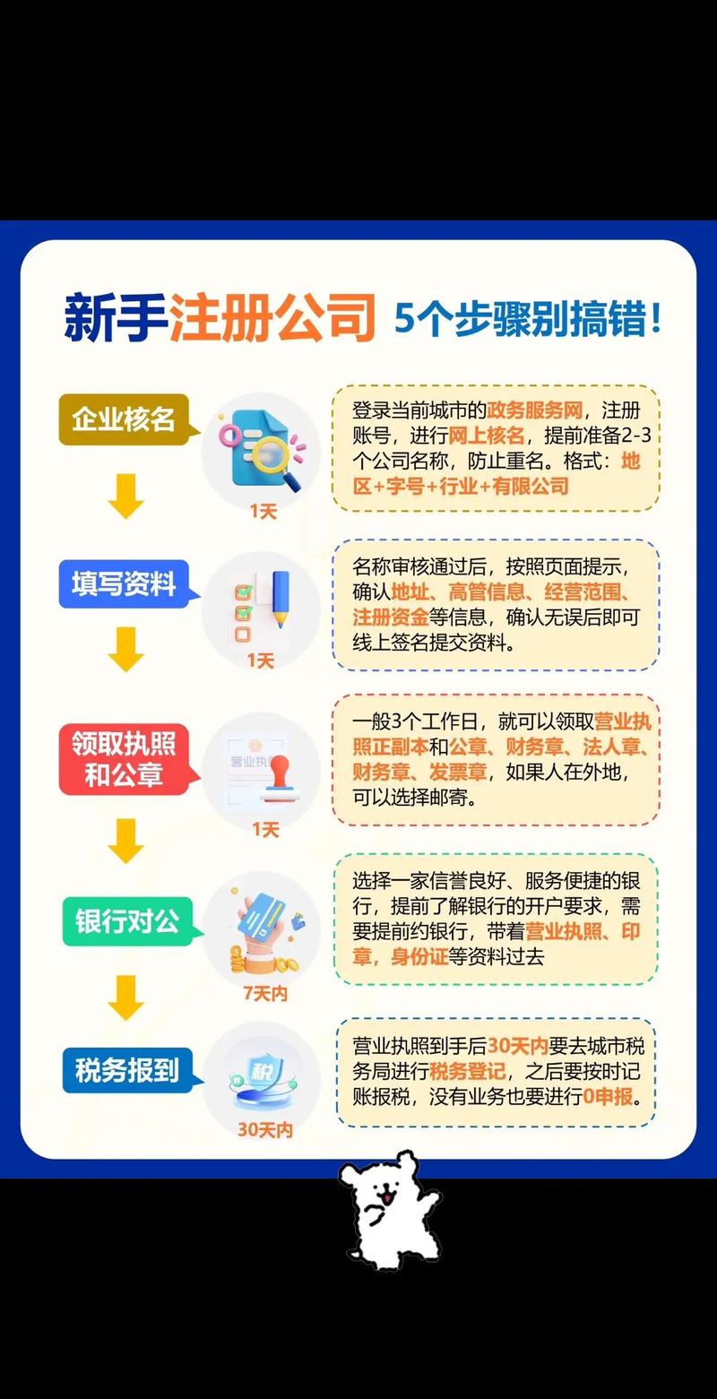 新员工入职,该先工作还是先办手续?-图3 新员工入职,该先工作还是先办手续?-图3