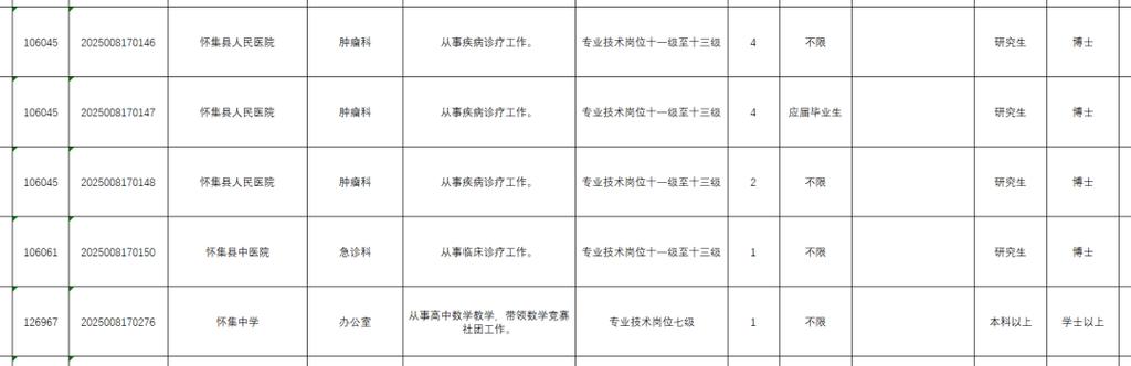 怀集教师招聘何时开始报名?-图1 怀集教师招聘何时开始报名?-图1